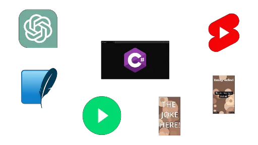 I tried YouTube shorts automation with AI