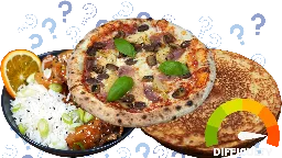 Food & Drinks Quiz - Impossible