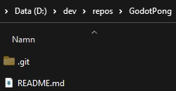 Git and readme.md already in the folder